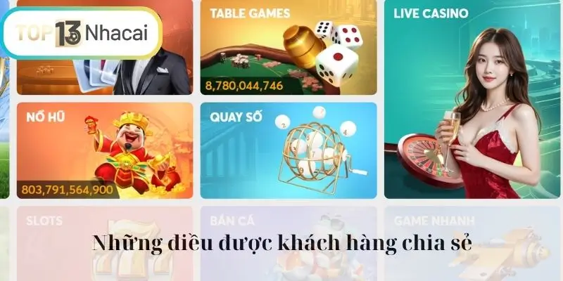 Những điều được khách hàng chia sẻ