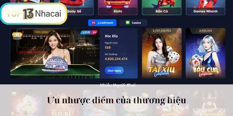 Ưu nhược điểm của thương hiệu