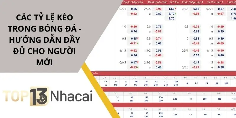 cac-ty-le-keo-trong-bong-da