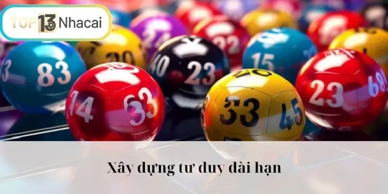 Xây dựng tư duy dài hạn